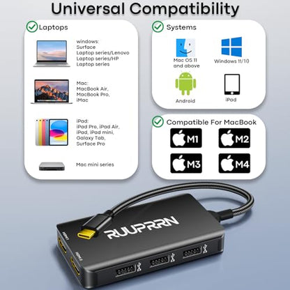 6-in-1 USB Hub (0.99FT), USB C to Dual HDMI Adapter 4K@60Hz, HDMI Splitter Extended Display for Dual Monitors with 100W PD Port, USB 2.0, Dual Monitor Adapter for MacBook Neo/Air/Pro, XPS, HP