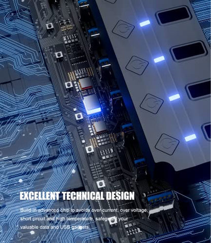 USB Hub 3.0, Eanetf 7 Port USB hub with LED Individual On/Off Switches and Extended Long Cable for MacBook, Mac Pro, Mac mini, iMac, Surface Pro, XPS, PC - 4ft