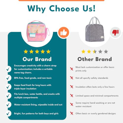 Elemental Insulated Lunch Bag for Kids, with Water Bottle Pocket & Charm Band, Fits Lunch Box, Lunch Bag for School to Keeps Food at Optimal Temperature, 3L - Winnie the Pooh - color: Winnie the Pooh