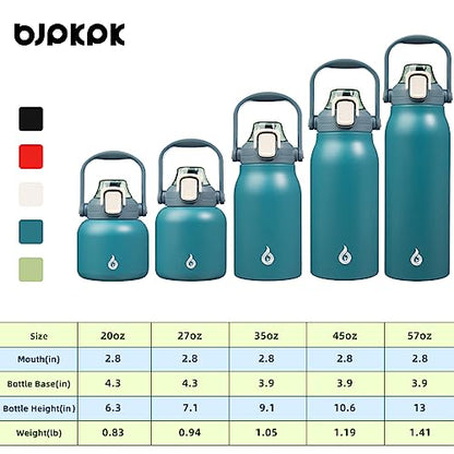 BJPKPK Insulated Water Bottles with Straw, 20 oz Cute Water Bottles with Handle, BPA Free Stainless Steel Metal Jug, Easy Carry Flasks for Men & Women, Light Blue - color: 20 ozLight Blue, size: 20 Ounces