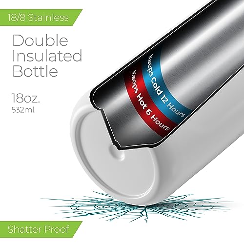 SipX™ Premium Stainless Steel Water Bottle with Straw Lid 18 oz (532 mL). Triple Insulated, Leakproof, BPA-Free – Slim, Durable Bottle for School, Gym, Office – White - color: White