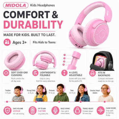 MIDOLA Kids Bluetooth Headphones 68H Play Time,Volume Limit 85/94dB, Foldable Lightweight Wireless Over-Ear Headphone for Kid Toddler Child Pad Tablet,Headsets with Built-in Mic Pink - color: Pink