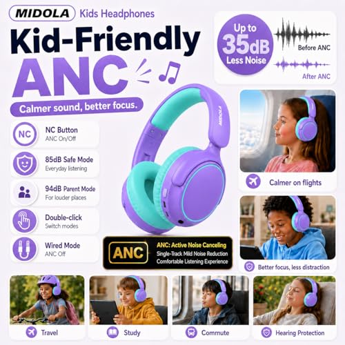 MIDOLA Active Noise Cancelling Kids Bluetooth Headphones,68H Play Time,Lightweight Wireless Foldable Over-Ear Headphone for Kid Toddler,Volume Limited 85/94dB,Headsets with Built-in Mic Purple - color: Purple