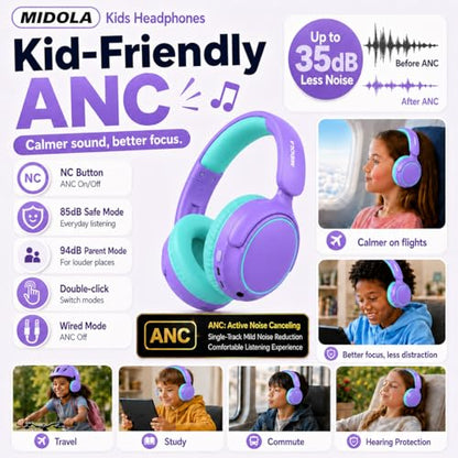 MIDOLA Active Noise Cancelling Kids Bluetooth Headphones,68H Play Time,Lightweight Wireless Foldable Over-Ear Headphone for Kid Toddler,Volume Limited 85/94dB,Headsets with Built-in Mic Purple - color: Purple