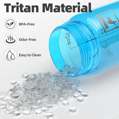 Fanhaw 32 oz Clear Water Bottle with Straw Lid - Tritan, BPA-Free, Lightweight, Wide Mouth, Leak-Proof, Perfect for Gym, Travel, School, Office, and Sports(Classic Blue) - color: Classic Blue