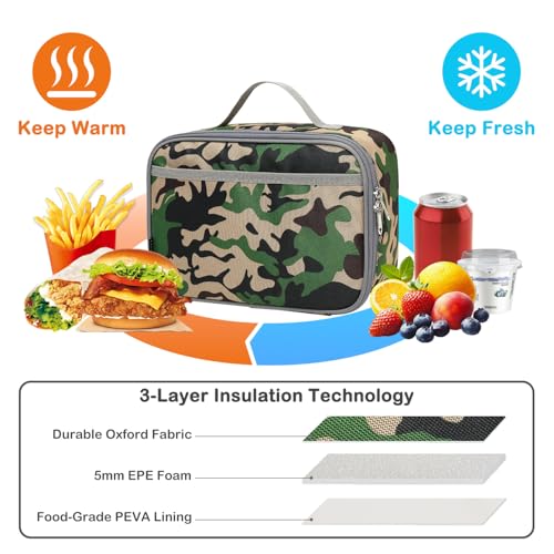 FlowFly Kids Lunch box Insulated Soft Bag Mini Cooler Back to School Thermal Meal Tote Kit for Girls, Boys, Forest - color: Forest