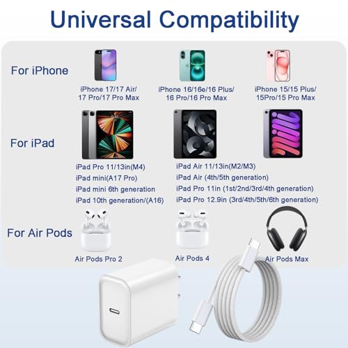 아이폰 17 16 15 프로 맥스 충전기 고속 충전 3팩 20W 애플 고속 충전기 | 코드가 있는 USB C 블록 아이폰 17/17 프로 맥스/17 에어/16/16e/16 플러스/16 프로/16 프로 맥스/15/15 프로 맥스/아이패드 프로/에어팟용 코드 포함 - color: 우븐, size: 3피트