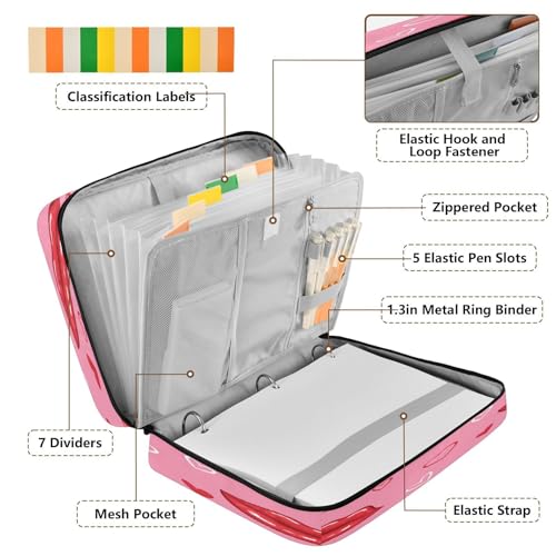 Expanding File Folder with 3 Ring Binder,Red Lips Zipper Binder Organizer Multiple Pockets Sheet Protector for School Office Home