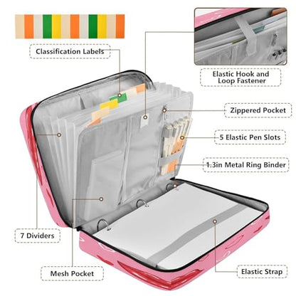 Expanding File Folder with 3 Ring Binder,Red Lips Zipper Binder Organizer Multiple Pockets Sheet Protector for School Office Home