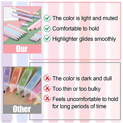 Utron 12pcs Bible Highlighters, Pastel Highlighter Set, No Bleed Bible Highlighters (12 Color)