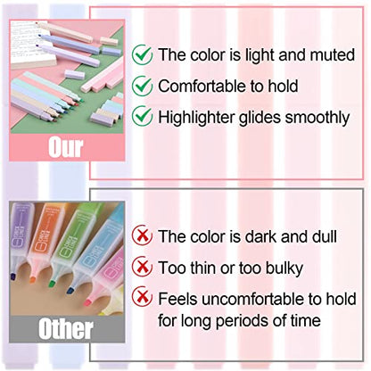 Utron 12pcs Bible Highlighters, Pastel Highlighter Set, No Bleed Bible Highlighters (12 Color)
