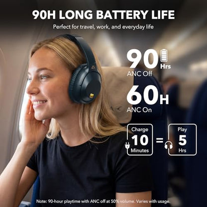 Bluetooth 6.0 Active Noise Cancelling Headphones for Airplane Travel, LDAC Hi-Res Audio, 90H Playtime Wired and Wireless ANC Headphones, Over Ear Headset for Home Office, Custom EQ via APP, Blue - color: Blue
