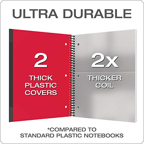 Oxford Spiral Notebook 3 Pack, 3 Subject, College Rule, Durable Plastic Covers, Strong Coil, 3 Durable Pockets, 8.5 x 11, 150 Sheets,3 Pack, Blue, Red, Green (89803) - size: (Pack of 3)