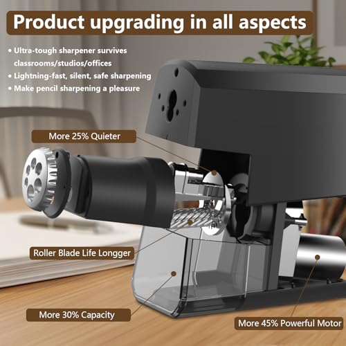 Heavy Duty Electric Pencil Sharpener – 6-Hole Design, Auto Start/Stop, Large Shavings Bin, Safe & Fast 4s Sharpening, Durable Zinc Alloy Blade – Great for School & Office Use