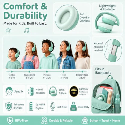 MIDOLA Kids Bluetooth Headphones Active Noise Cancelling Lightweight Wireless Headphone for Kid Volume Limited 85/94dB Foldable Over-Ear Headset with Mic,68 Hours Playtime,for Toddler Child Green - color: Mint Green