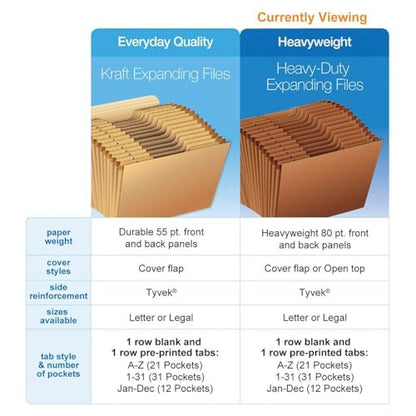 Globe-Weis Pendaflex Heavy Duty Expanding File, File Organizer for School, Home and Office, Durable 21-Pocket File, Open Top, 21 Pockets, A-Z, 1/3 Cut Tabs, Letter Size, Brown (R217AHD)
