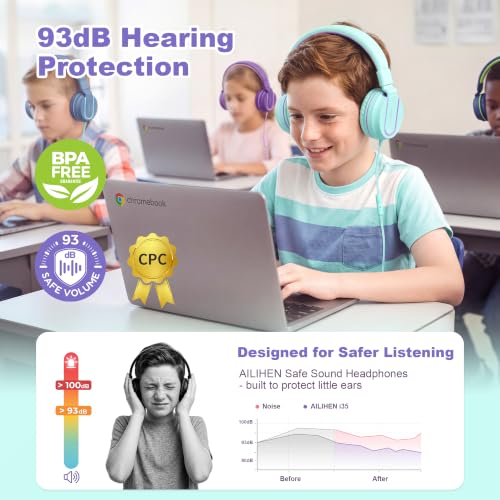 Kids Headphones, AILIHEN I35 On-Ear Headphones for School, 93dB HD Mic Stereo Headphone for Kid Girls Children, Foldable Wired 3.5mm for Chromebook, Laptop, Computer, Tablet (Green Purple) - color: Blue