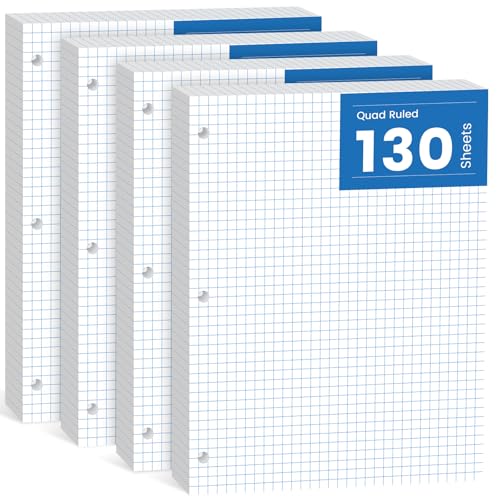 520 Sheets Graph Paper Loose Leaf 8 x 10.5, 8 x 10-1/2’’ Blueprint Quadrille Pad, 4x4 Graph Ruled Filler Paper, 3-Hole Punched Grip Papers Lined Bulk, Loose Leaf Paper 8 x 10.5 with 3-Ring for Binder - style: 8x10.5-Squared-4x4-4 Pack (520 Sheets)