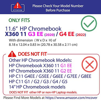 mCover Case Compatible for 2020～2022 11.6" HP Chromebook X360 11 G3 EE / G4 EE Laptops Only (NOT Fitting Any Other HP Models) - Orange - color: Orange