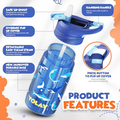 YOLAY 15oz Kids Water Bottle For School Boys and Girls, Durable Toddler Water Bottle with Straw Lid Leak-Proof, Spill Proof, Easy Clean and Dishwasher Safe with Re-Usable and BPA Free - Shark - color: Shark