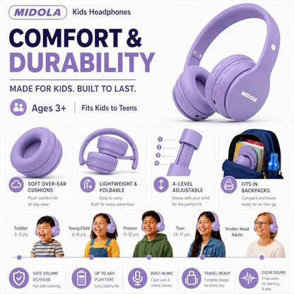 MIDOLA Kids Bluetooth Headphones 68H Play Time,Volume Limit 85/94dB, Foldable Lightweight Wireless Over-Ear Headphone for Kid Toddler Child Pad Tablet,Headsets with Built-in Mic Light Purple - color: Light Purple