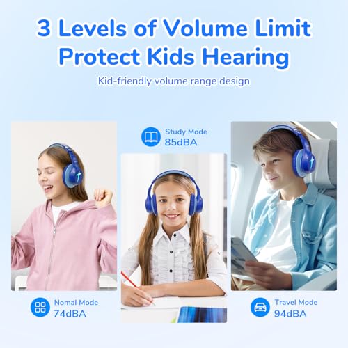 EarFun K4 Kids Bluetooth Headphones, Wireless Headphones with LED Lights | 74/85/94dBA Volume Limited, Built-in Mic, 90H Playtime, Stereo Sound Bluetooth 5.4 Over Ear Headphone for iPad/Tablet/School - color: Blue