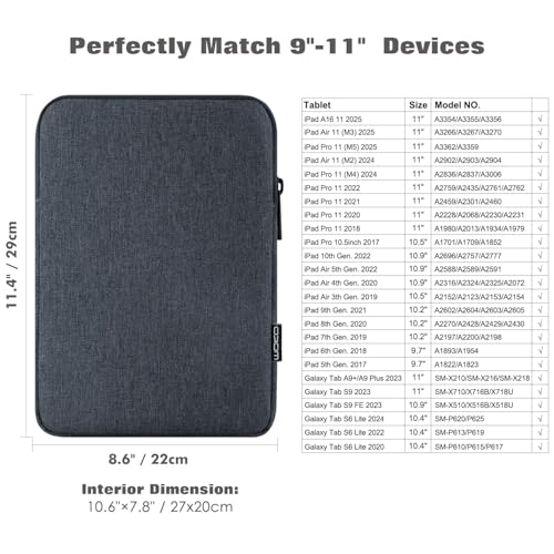 MoKo 9-11 Inch Tablet Sleeve Bag Padded Protetive Carrying Case | Fits New 11inch iPad Air M4, iPad A16 2025, iPad Pro 11 M4, Air 5/4/3, iPad 10/9/8th Gen, Tab S8/S9 11", Space Gray - color: Space Gray, size: 9-11 inch
