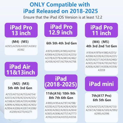 iPad Stylus Pencil(5 Extra Tips) with Magnetic Attachment,USB-C Faster Charge,Tilt Sensitivity Palm Rejection,Compatible with2018-2025 iPad ProM4/12.9/11,Air M3/M2/3/4/5,iPad6-11,Mini5/6/7Gen (Blue) - color: Blue