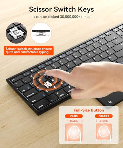 Foldable Bluetooth Keyboard with Touchpad & Number Pad, 3 Devices (2.4G+BTx2) Fold Portable Keyboard, Full Size Key Large Trackpad Wireless Travel Rechargeable Keyboards for Android Windows iOS Tablet