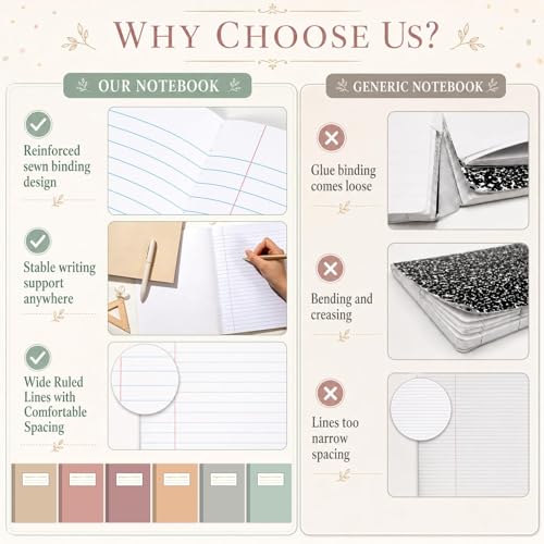 6 Pack Large Composition Notebooks Bulk 9.8 × 7.5 in Wide Ruled Hard Cover Composition Book Assorted Marble Journal College Ruled Paper for Adult Student College Office Back to School Supply(Morandi) - size: 6 Pack, style: Morandi