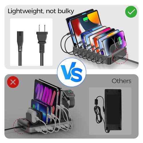 Unitek 8 Port USB Charger Dock - 2 PD 20W USB-C + 6 USB-A Ports Fast Charging Station for iPhone, iPad, Samsung Devices - Black Multi Tablet Holder & Organizer