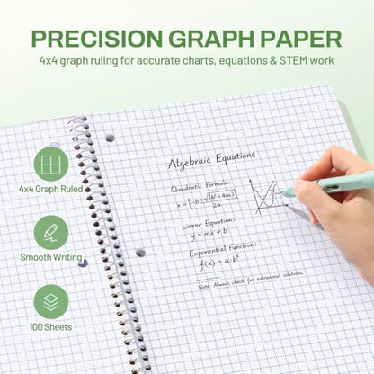 SUNEE Spiral Notebook, 1-Subject, Graph Ruled Paper, 8" x 10-1/2", 100 Sheets per Notebook, 3-Hole Punched Paper, Water Resistant Cover, Spiral Grid Notebooks for Work, Home, School, Writing, Green - color: Green