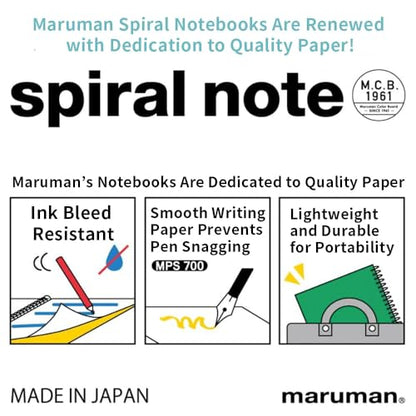Maruman M.Memo Mini Notepad (N595A-33), Narrow Ruled, Twin Ring Spiral Binding, A7 Size Perforated 50 Sheet Note Pads, 2.7 x 4.3 Inches, White Notebook Paper, Light Green Cover, 20-Pack