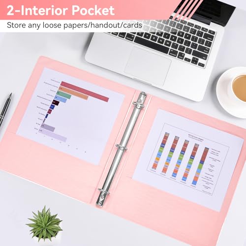 SUIN 1 Inch 3 Ring Binder, Clear 1'' View Presentation Binders with 2 Pockets, Fits 8.5 x 11 Letter Size, Durable Polypropylene, Non-Stick & PVC-Free for School, Office & Home (Brushed Pink) - color: Brushed Pink