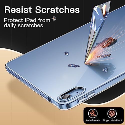JETech Case for iPad (A16) 11th/10th Generation (2025/2022), Soft TPU Transparent Slim Shockproof Tablet Cover (Clear) - color: Clear, size: iPad (A16) 11 / 10 (2025/2022)