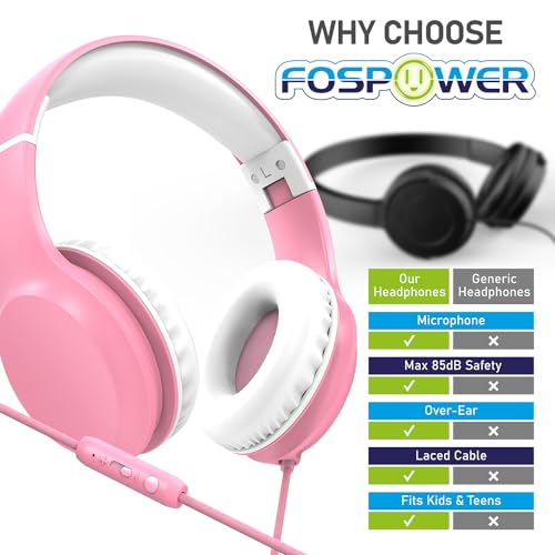 FosPower Kids Headphones with 3.5mm Laced Cables, Children & Teens Over The Ear Foldable Adjustable Headset w/Built-in Mic for Smartphones/PC/Tablet/Laptop/School (Max Volume 85dB) – Pink/White - color: 08 - Pink/White
