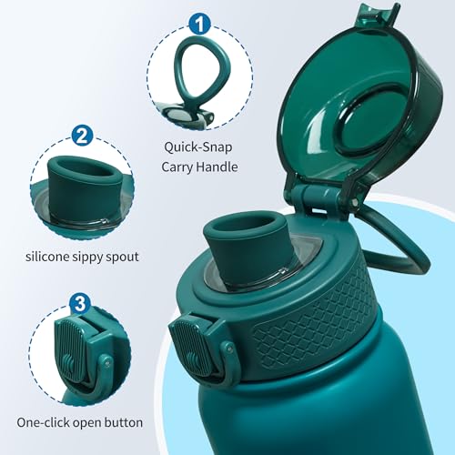GOPPUS Insulated water bottle 20 oz Stainless Steel Water Bottle BPA-Free Sports Water Bottles, Great for Travel,Silicone Spout Lid- Leak & Sweat Proof with Anti-Dust(Blue green) - color: Blue green