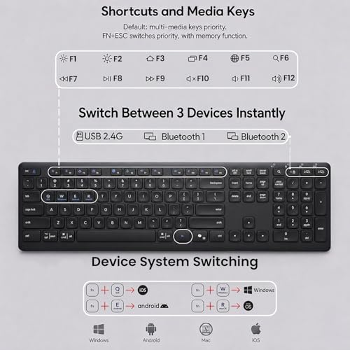 Wireless Bluetooth Keyboard, Full Size Multi-Device Keyboard for PC, Laptop | Connect Up to 3 Devices With Bluetooth or Usb and Enjoy Quiet, Comfortable Typing All Day.