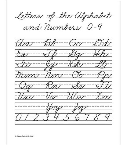 Carson Dellosa Beginning Cursive Handwriting Workbook, Traditional Writing Book With Number and Letter Tracing and Sight Words Practice, Classroom or Homeschool Curriculum