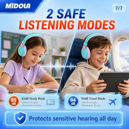 MIDOLA Kids Headphone Wired Volume Limited 85/94dB Over-Ear/On-Ear Foldable Headset with Microphone Hearing Protection Headphones for Toddler Boy Girl Child School Learning Pad Tablet Cyan - color: Cyan