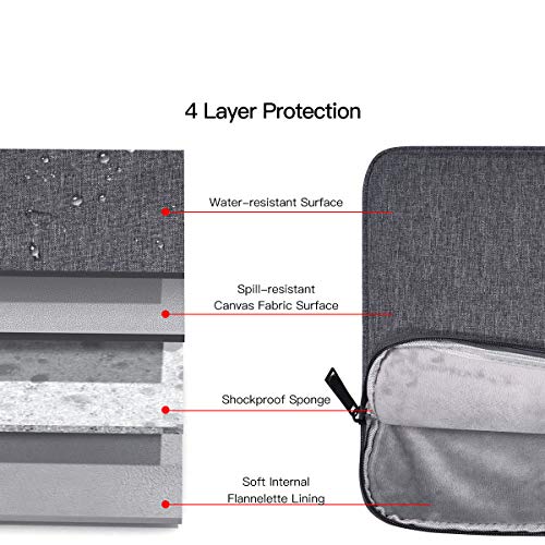 14 Inch Laptop Sleeve Case for Acer Chromebook Plus 514/ Aspire 14, HP Lenovo Dell ASUS Computer Carrying Bag, Space Grey - color: Space Grey, size: 14 Inch