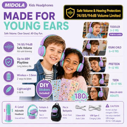 MIDOLA Kids Bluetooth Headphones 68H Play Time,Volume Limit 85/94dB, Foldable Lightweight Wireless Over-Ear Headphone for Toddler Kid Child Pad,Headsets with Aux Built-in Mic Purple - color: Purple