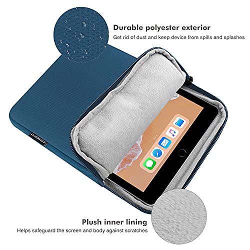 MoKo 9-11 Inch Tablet Sleeve Bag Padded Protetive Carrying Case | Fits New 11inch iPad Air M4, iPad A16 2025, iPad Pro 11 M4, Air 5/4/3, iPad 10/9/8th Gen, Tab S8/S9 11", Peacock Blue - color: Peacock Blue, size: 9-11 inch