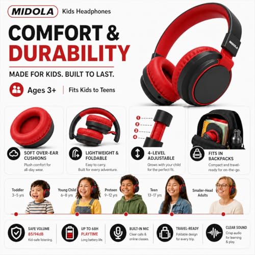 MIDOLA Kids Bluetooth Headphones 68H Play Time,Volume Limit 85/94dB, Foldable Lightweight Wireless Over-Ear Headphone for Toddler Kid Child Pad,Headsets with Aux Built-in Mic Black - color: Black