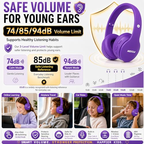 MIDOLA Kids Bluetooth Headphones 68H Play Time,Volume Limit 85/94dB, Foldable Lightweight Wireless Over-Ear Headphone for Kid Toddler Child Pad Tablet,Headsets with Built-in Mic Purple - color: Purple