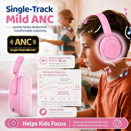 MIDOLA Active Noise Cancelling Kids Bluetooth Headphones,68H Play Time,Lightweight Wireless Foldable Over-Ear Headphone for Kid Toddler,Volume Limited 85/94dB,Headsets with Built-in Mic Pink - color: Pink