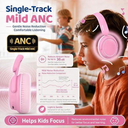 MIDOLA Active Noise Cancelling Kids Bluetooth Headphones,68H Play Time,Lightweight Wireless Foldable Over-Ear Headphone for Kid Toddler,Volume Limited 85/94dB,Headsets with Built-in Mic Pink - color: Pink