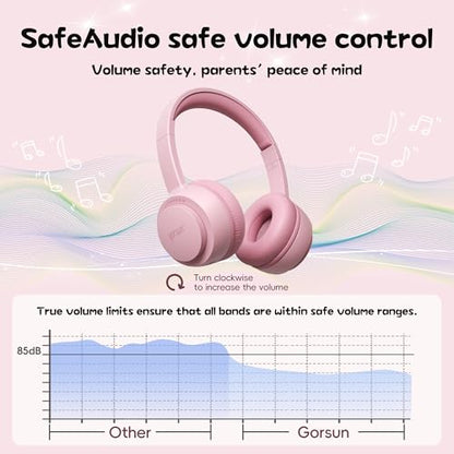 Kids Bluetooth Headphones, Toddler Headphones 85 dBA Safe Volume, 45 Hours Playtime, with Mic, Bluetooth 5.3, Kids Wireless Headset for iPad/Tablet/Travel/School, ldeal Gift (Pink) - color: Pink