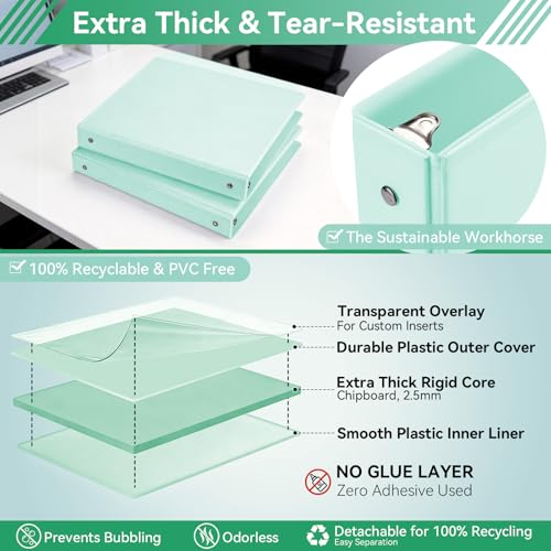 SUIN 1 Inch 3 Ring Binder, Clear 1'' View Presentation Binders with 2 Pockets, Fits 8.5 x 11 Letter Size, Durable Polypropylene, Non-Stick & PVC-Free for School, Office & Home (Pastel Green) - color: Pastel Green