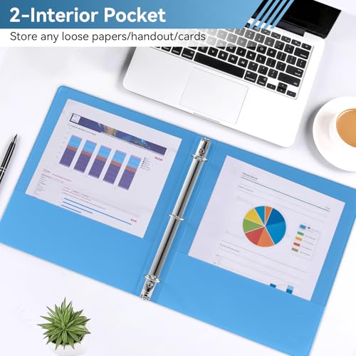 SUIN 1 Inch 3 Ring Binder, Clear 1'' View Presentation Binders with 2 Pockets, Fits 8.5 x 11 Letter Size, Durable Polypropylene, Non-Stick & PVC-Free for School, Office & Home (Aqua Blue) - color: Aqua Blue
